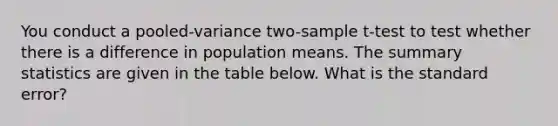 You conduct a pooled-variance two-sample t-test to test whether there is a difference in population means. The summary statistics are given in the table below. What is the standard error?