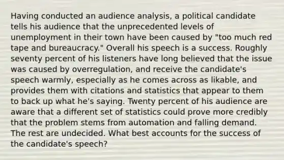 Having conducted an audience analysis, a political candidate tells his audience that the unprecedented levels of unemployment in their town have been caused by "too much red tape and bureaucracy." Overall his speech is a success. Roughly seventy percent of his listeners have long believed that the issue was caused by overregulation, and receive the candidate's speech warmly, especially as he comes across as likable, and provides them with citations and statistics that appear to them to back up what he's saying. Twenty percent of his audience are aware that a different set of statistics could prove more credibly that the problem stems from automation and falling demand. The rest are undecided. What best accounts for the success of the candidate's speech?