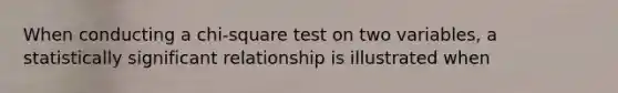 When conducting a chi-square test on two variables, a statistically significant relationship is illustrated when