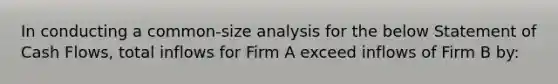 In conducting a common-size analysis for the below Statement of Cash Flows, total inflows for Firm A exceed inflows of Firm B by: