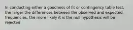 In conducting either a goodness of fit or contingency table test, the larger the differences between the observed and expected frequencies, the more likely it is the null hypothesis will be rejected