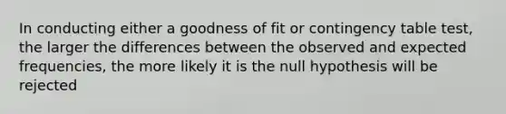 In conducting either a goodness of fit or contingency table test, the larger the differences between the observed and expected frequencies, the more likely it is the null hypothesis will be rejected