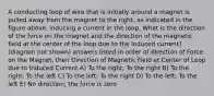 A conducting loop of wire that is initially around a magnet is pulled away from the magnet to the right, as indicated in the figure above, inducing a current in the loop. What is the direction of the force on the magnet and the direction of the magnetic field at the center of the loop due to the induced current? (diagram not shown) answers listed in order of direction of Force on the Magnet, then Direction of Magnetic Field at Center of Loop due to Induced Current A) To the right; To the right B) To the right; To the left C) To the left; To the right D) To the left; To the left E) No direction; the force is zero