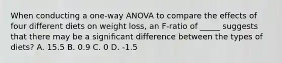 When conducting a one-way ANOVA to compare the effects of four different diets on weight loss, an F-ratio of _____ suggests that there may be a significant difference between the types of diets? A. 15.5 B. 0.9 C. 0 D. -1.5