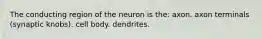 The conducting region of the neuron is the: axon. axon terminals (synaptic knobs). cell body. dendrites.