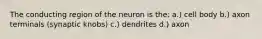 The conducting region of the neuron is the: a.) cell body b.) axon terminals (synaptic knobs) c.) dendrites d.) axon