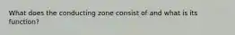 What does the conducting zone consist of and what is its function?