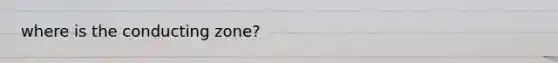 where is the conducting zone?
