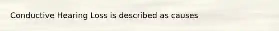 Conductive Hearing Loss is described as causes