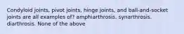 Condyloid joints, pivot joints, hinge joints, and ball-and-socket joints are all examples of? amphiarthrosis. synarthrosis. diarthrosis. None of the above