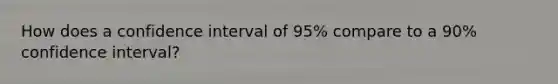 How does a confidence interval of 95% compare to a 90% confidence interval?