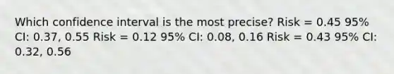 Which confidence interval is the most precise? Risk = 0.45 95% CI: 0.37, 0.55 Risk = 0.12 95% CI: 0.08, 0.16 Risk = 0.43 95% CI: 0.32, 0.56