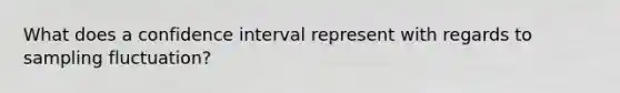 What does a confidence interval represent with regards to sampling fluctuation?