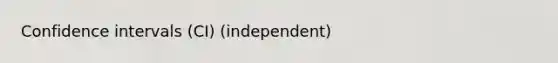 Confidence intervals (CI) (independent)