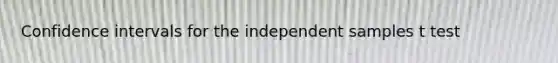 Confidence intervals for the independent samples t test