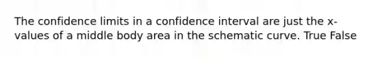 The confidence limits in a confidence interval are just the x-values of a middle body area in the schematic curve. True False