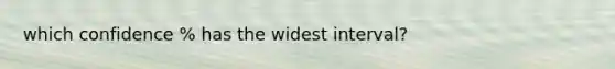 which confidence % has the widest interval?
