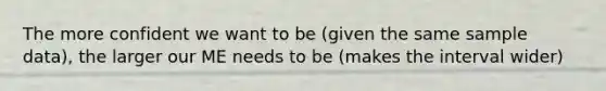 The more confident we want to be (given the same sample data), the larger our ME needs to be (makes the interval wider)