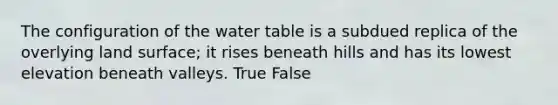 The configuration of the water table is a subdued replica of the overlying land surface; it rises beneath hills and has its lowest elevation beneath valleys. True False