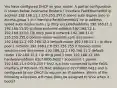 You have configured DHCP on your router. A partial configuration is shown below: hostname RouterA ! interface FastEthernet0/0 ip address 192.168.11.1 255.255.255.0 speed auto duplex auto ip access-group 1 in ! interface FastEthernet0/1 no ip address speed auto duplex auto ! ip dhcp excluded-address 192.168.11.1 192.168.11.50 ip dhcp excluded-address 192.168.12.1 192.168.12.50 ! ip dhcp pool 0 network 192.168.11.0 255.255.255.0 domain-name westsim.com dns-server 192.168.11.2 192.168.12.2 default-router 192.168.11.1 ! ip dhcp pool 1 network 192.168.12.0 255.255.255.0 domain-name westsim.com dns-server 192.168.12.2 192.168.11.2 default-router 192.168.12.1 ! ip dhcp pool 2 host 192.168.12.166 hardware-address 02c7.f800.0422 ! access-list 1 permit 192.168.11.0 0.0.0.255 ! Srv2 is a host connected to the Fa0/1 interface of RouterA. Its MAC address is 02c7.f800.0422 and is configured to use DHCP to request an IP address. Which of the following addresses will most likely be assigned to Srv2 when it boots?