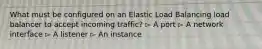 What must be configured on an Elastic Load Balancing load balancer to accept incoming traffic? ▻ A port ▻ A network interface ▻ A listener ▻ An instance