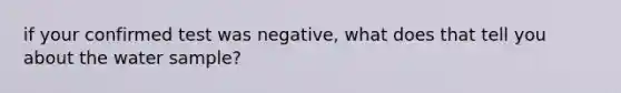 if your confirmed test was negative, what does that tell you about the water sample?