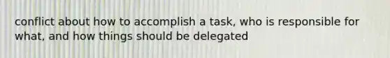 conflict about how to accomplish a task, who is responsible for what, and how things should be delegated