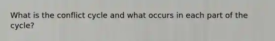 What is the conflict cycle and what occurs in each part of the cycle?