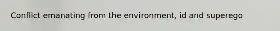 Conflict emanating from the environment, id and superego