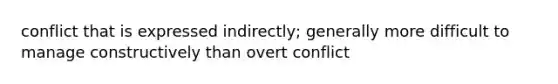 conflict that is expressed indirectly; generally more difficult to manage constructively than overt conflict