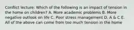 Conflict lecture: Which of the following is an impact of tension in the home on children? A. More academic problems B. More negative outlook on life C. Poor stress management D. A & C E. All of the above can come from too much tension in the home
