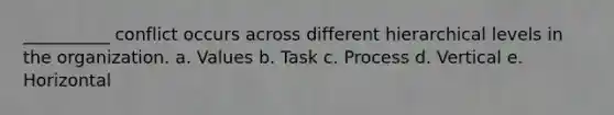 __________ conflict occurs across different hierarchical levels in the organization. a. Values b. Task c. Process d. Vertical e. Horizontal