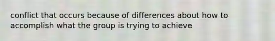 conflict that occurs because of differences about how to accomplish what the group is trying to achieve