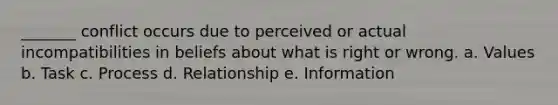 _______ conflict occurs due to perceived or actual incompatibilities in beliefs about what is right or wrong. a. Values b. Task c. Process d. Relationship e. Information