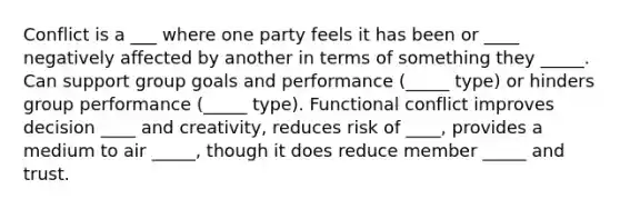 Conflict is a ___ where one party feels it has been or ____ negatively affected by another in terms of something they _____. Can support group goals and performance (_____ type) or hinders group performance (_____ type). Functional conflict improves decision ____ and creativity, reduces risk of ____, provides a medium to air _____, though it does reduce member _____ and trust.