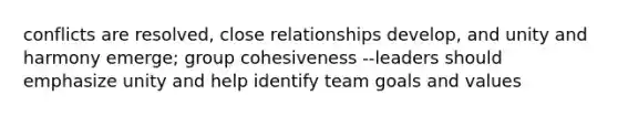 conflicts are resolved, close relationships develop, and unity and harmony emerge; group cohesiveness --leaders should emphasize unity and help identify team goals and values