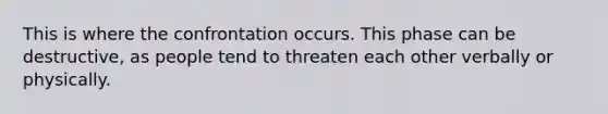 This is where the confrontation occurs. This phase can be destructive, as people tend to threaten each other verbally or physically.