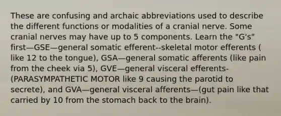 These are confusing and archaic abbreviations used to describe the different functions or modalities of a cranial nerve. Some cranial nerves may have up to 5 components. Learn the "G's" first—GSE—general somatic efferent--skeletal motor efferents ( like 12 to the tongue), GSA—general somatic afferents (like pain from the cheek via 5), GVE—general visceral efferents-(PARASYMPATHETIC MOTOR like 9 causing the parotid to secrete), and GVA—general visceral afferents—(gut pain like that carried by 10 from the stomach back to the brain).