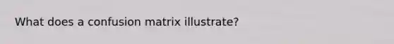 What does a confusion matrix illustrate?