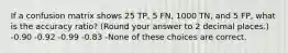 If a confusion matrix shows 25 TP, 5 FN, 1000 TN, and 5 FP, what is the accuracy ratio? (Round your answer to 2 decimal places.) -0.90 -0.92 -0.99 -0.83 -None of these choices are correct.