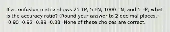 If a confusion matrix shows 25 TP, 5 FN, 1000 TN, and 5 FP, what is the accuracy ratio? (Round your answer to 2 decimal places.) -0.90 -0.92 -0.99 -0.83 -None of these choices are correct.