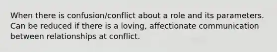 When there is confusion/conflict about a role and its parameters. Can be reduced if there is a loving, affectionate communication between relationships at conflict.