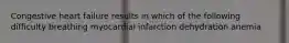 Congestive heart failure results in which of the following difficulty breathing myocardial infarction dehydration anemia