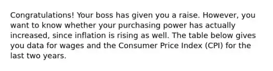 ​Congratulations! Your boss has given you a raise. ​However, you want to know whether your purchasing power has actually​ increased, since inflation is rising as well. The table below gives you data for wages and the Consumer Price Index​ (CPI) for the last two years.