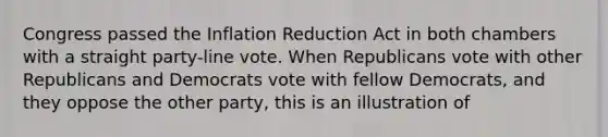 Congress passed the Inflation Reduction Act in both chambers with a straight party-line vote. When Republicans vote with other Republicans and Democrats vote with fellow Democrats, and they oppose the other party, this is an illustration of