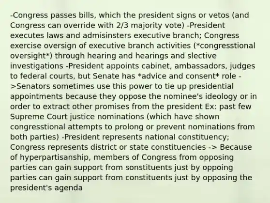 -Congress passes bills, which the president signs or vetos (and Congress can override with 2/3 majority vote) -President executes laws and admisinsters executive branch; Congress exercise oversign of executive branch activities (*congresstional oversight*) through hearing and hearings and slective investigations -President appoints cabinet, ambassadors, judges to federal courts, but Senate has *advice and consent* role ->Senators sometimes use this power to tie up presidential appointments because they oppose the nominee's ideology or in order to extract other promises from the president Ex: past few Supreme Court justice nominations (which have shown congresstional attempts to prolong or prevent nominations from both parties) -President represents national constituency; Congress represents district or state constituencies -> Because of hyperpartisanship, members of Congress from opposing parties can gain support from sonstituents just by oppoing parties can gain support from constituents just by opposing the president's agenda