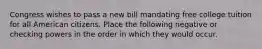 Congress wishes to pass a new bill mandating free college tuition for all American citizens. Place the following negative or checking powers in the order in which they would occur.