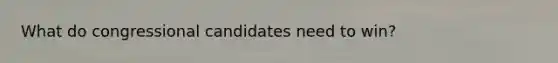 What do congressional candidates need to win?