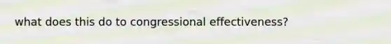 what does this do to congressional effectiveness?