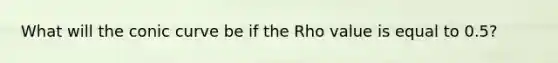 What will the conic curve be if the Rho value is equal to 0.5?